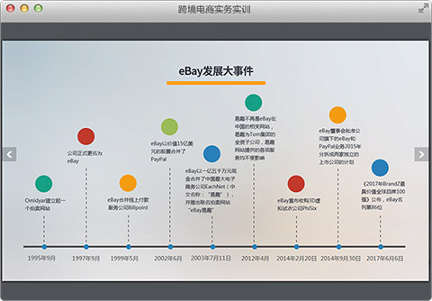 教育|經(jīng)管|商科|教學(xué)軟件